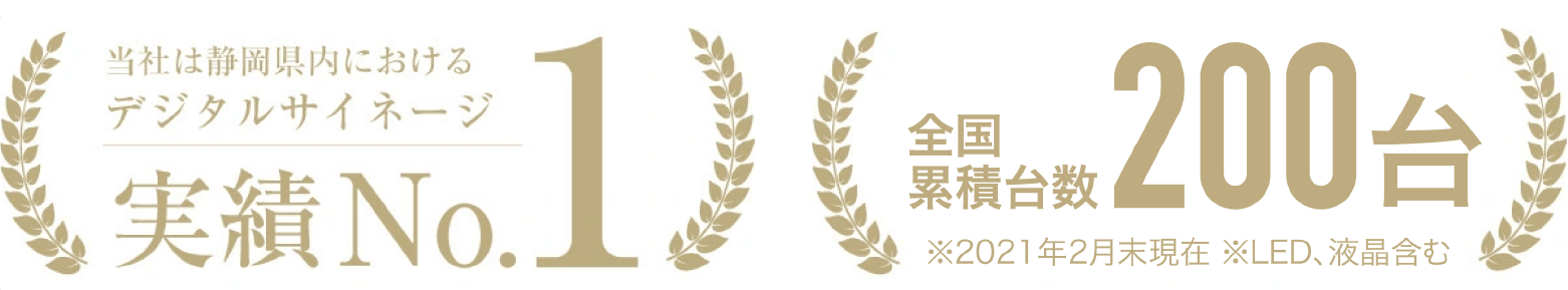 当社は静岡県内におけるデジタルサイネージ
			実績No.1 全国累積台数200台 ※2021年2月末現在 ※LED、液晶含む