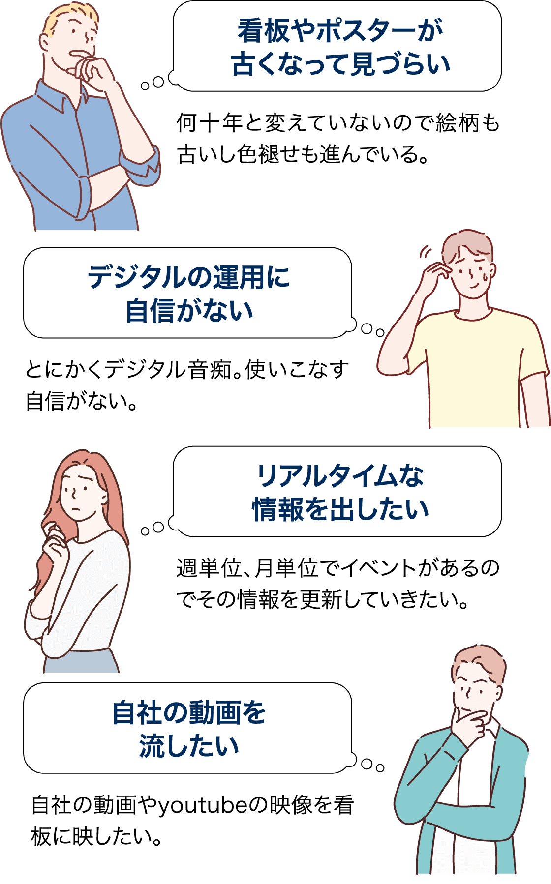 看板やポスターが 古くなって見づらい 何十年と変えていないので絵柄も古いし色褪せも進んでいる。デジタルの運用に 自信がない とにかくデジタル音痴。使いこなす自信がない。 リアルタイムな情報を出したい 週単位、月単位でイベントがあるのでその情報を更新していきたい。 自社の動画を流したい 自社の動画やyoutubeの映像を看板に映したい。